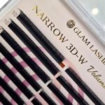 3D Narrow volume Fans
