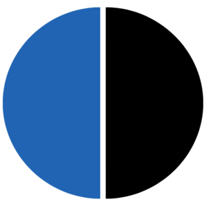 Blau Schwarz Eigenschaft Farbe