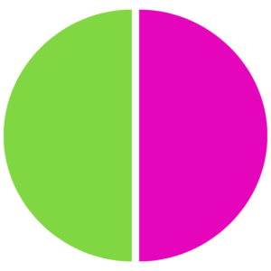 Grün Pink Eigenschaft Farbe