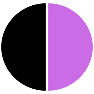 Schwarz Violett Eigenschaft Farbe